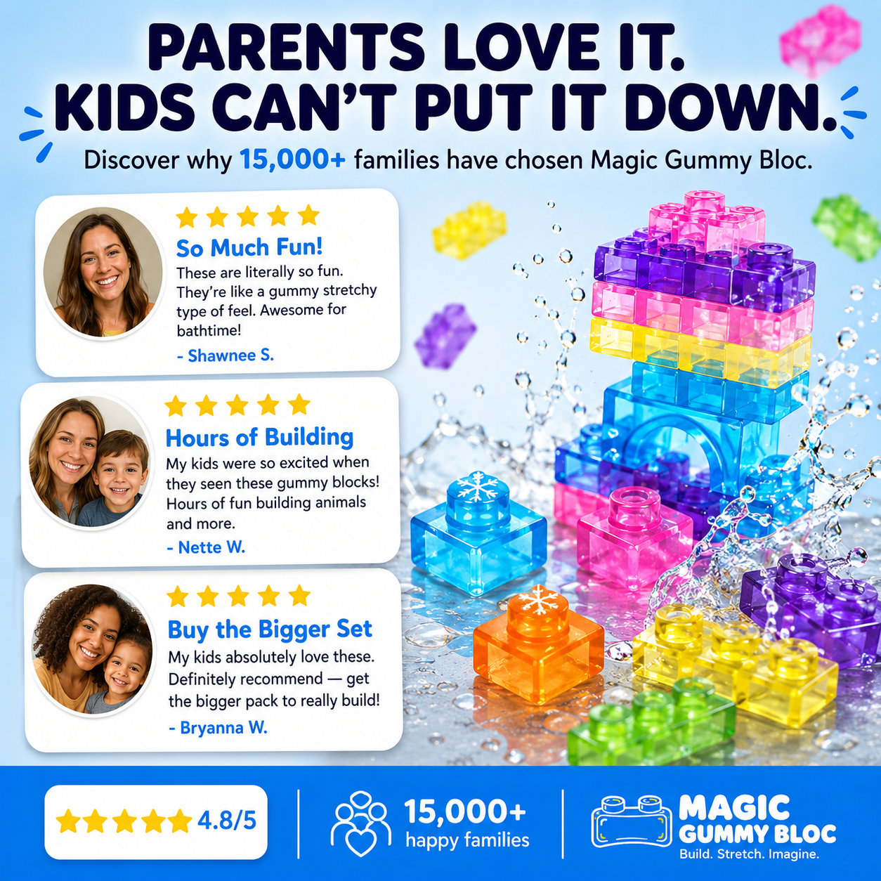 Magic Gummy Bloc™