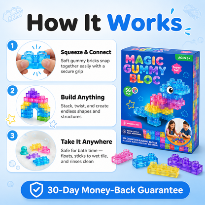Magic Gummy Bloc™